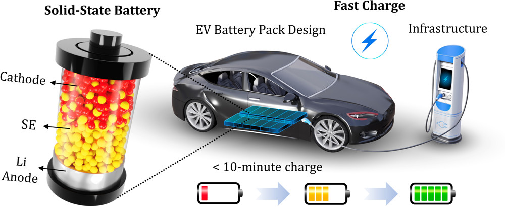 2026년 기대되는 전기차(EV) 신모델 총정리 이미지 1